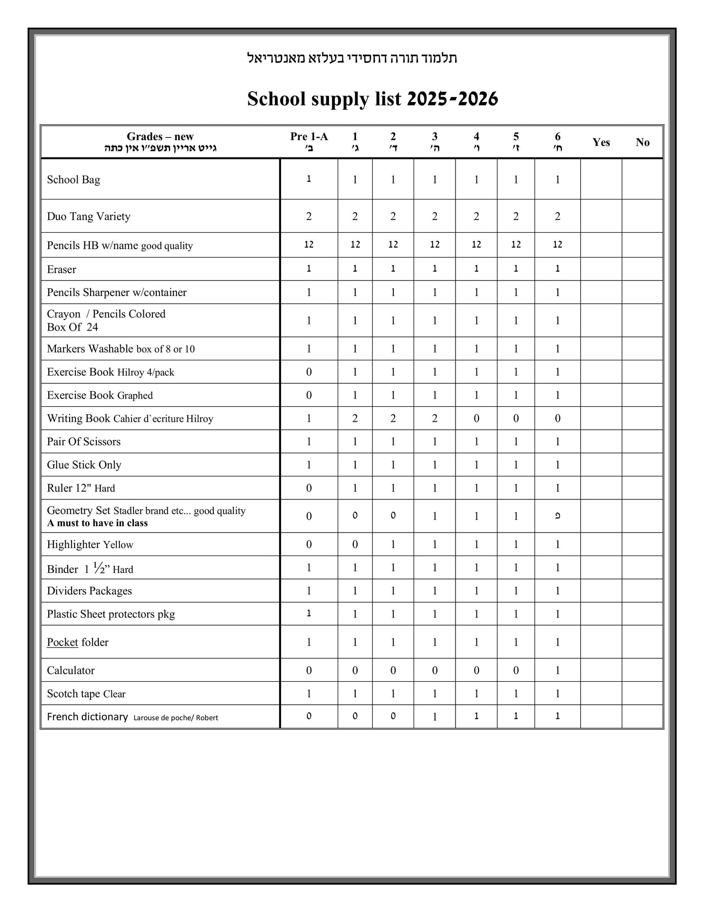 Belz Boys School List