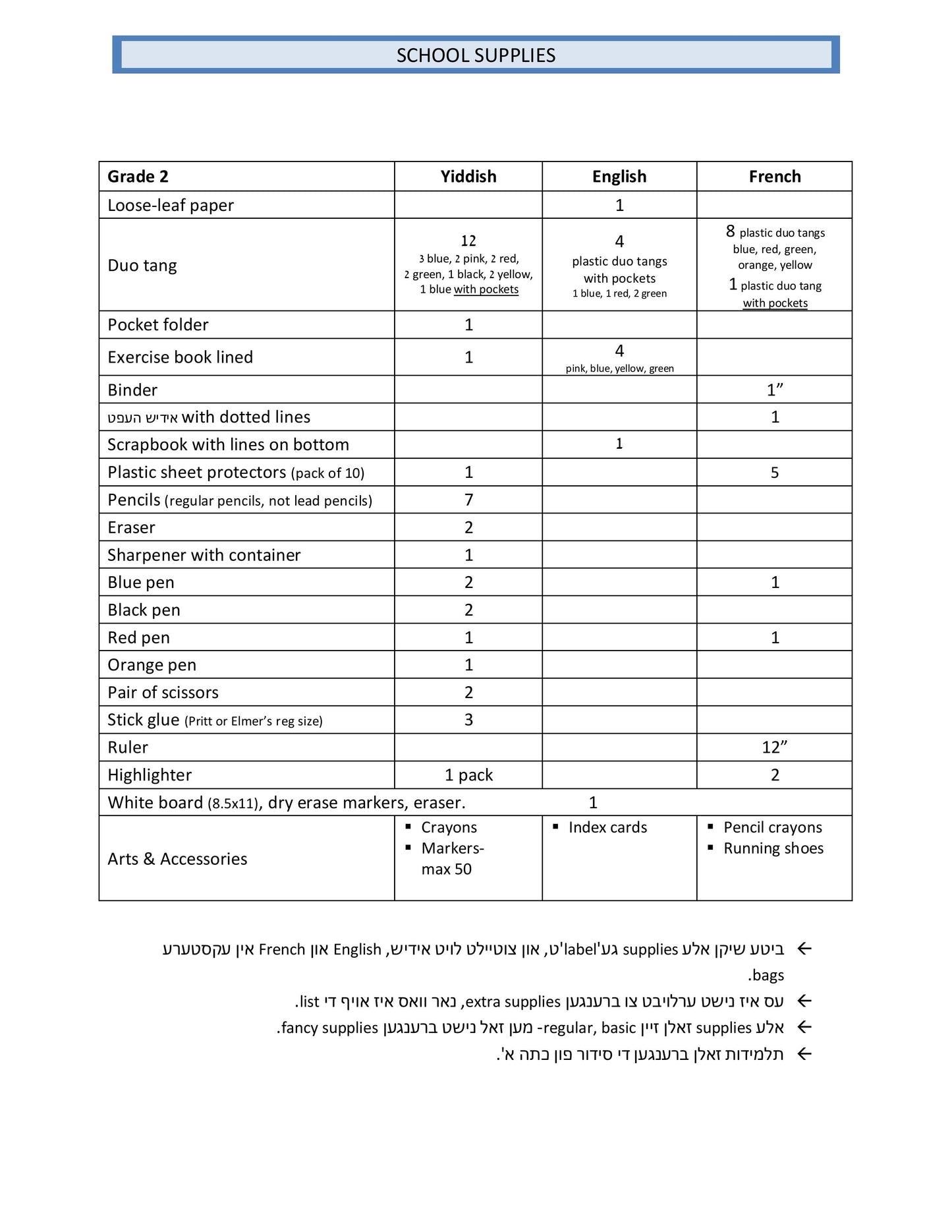 Belz Girls Grade 2 List