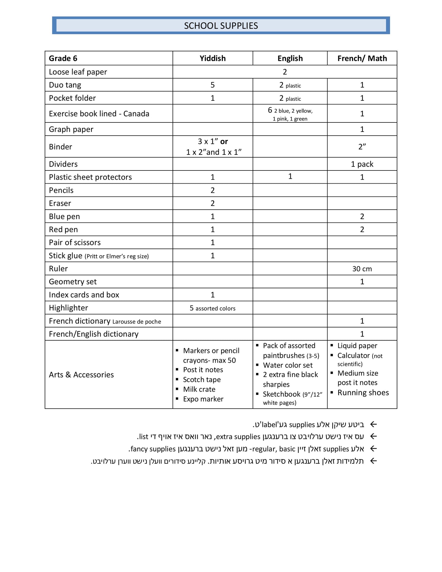 Belz Girls Grade 6 List