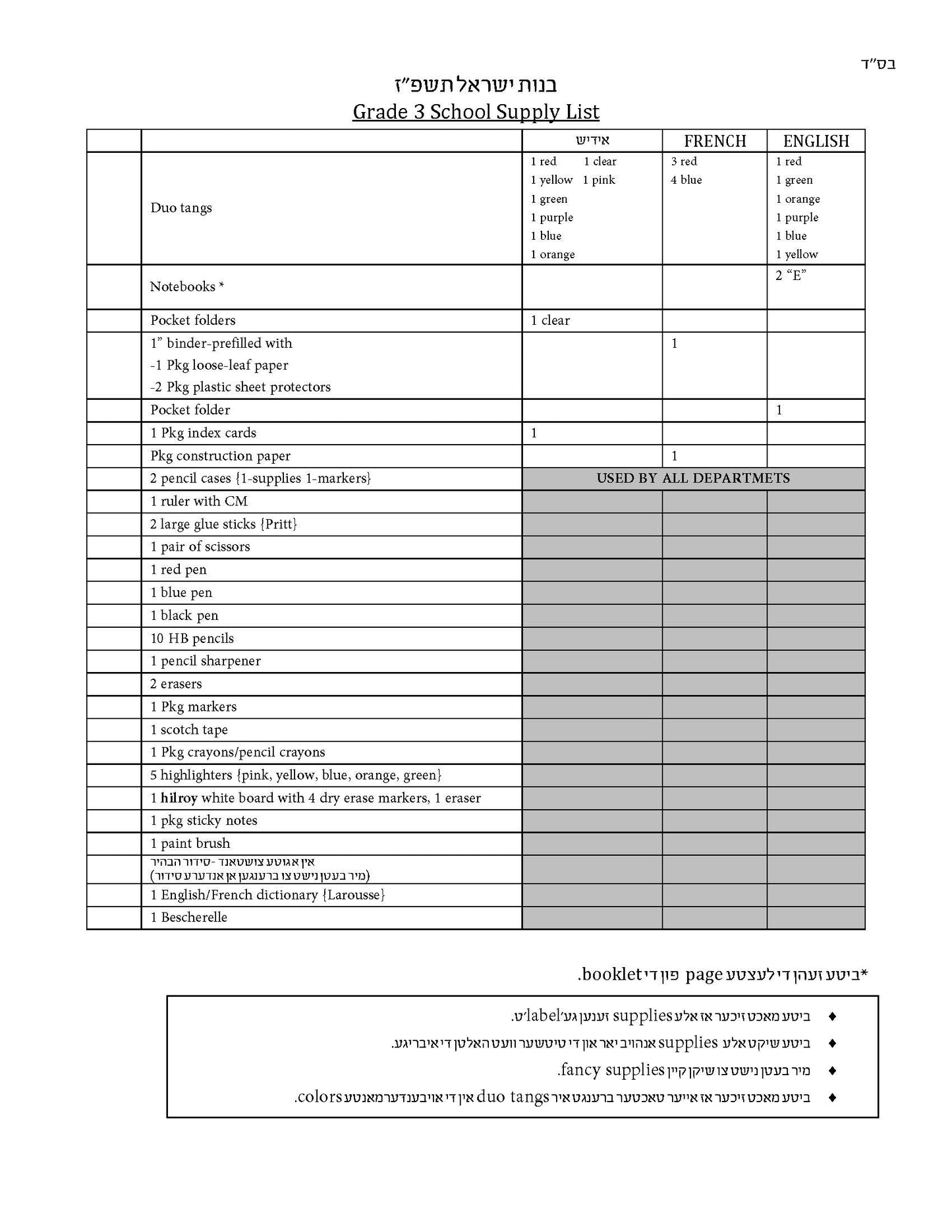 Bnos Yisrael Grade 3 List