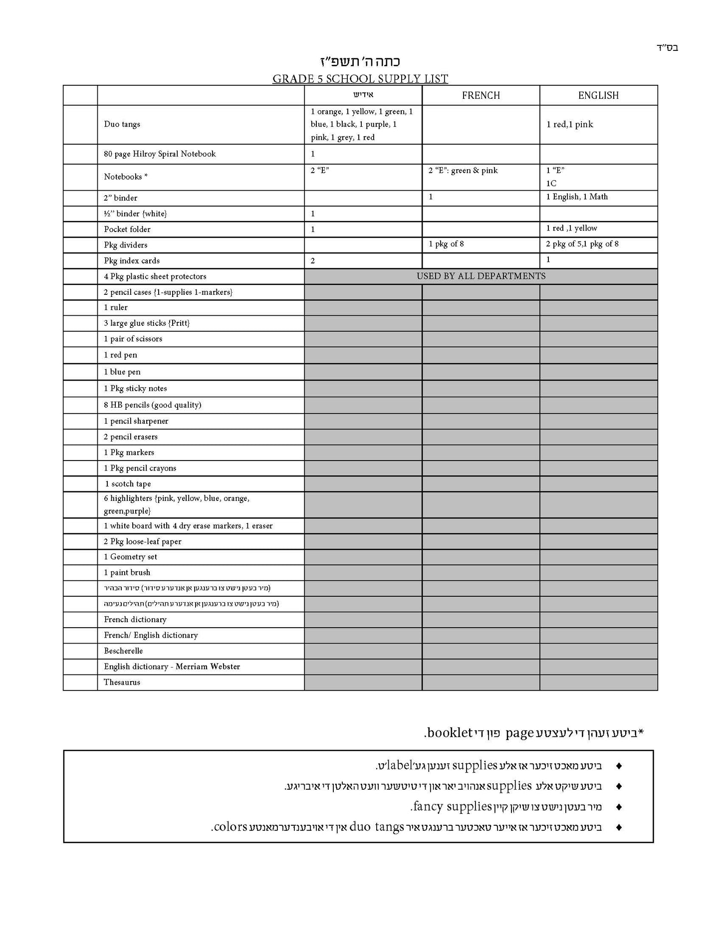Bnos Yisrael Grade 5 List
