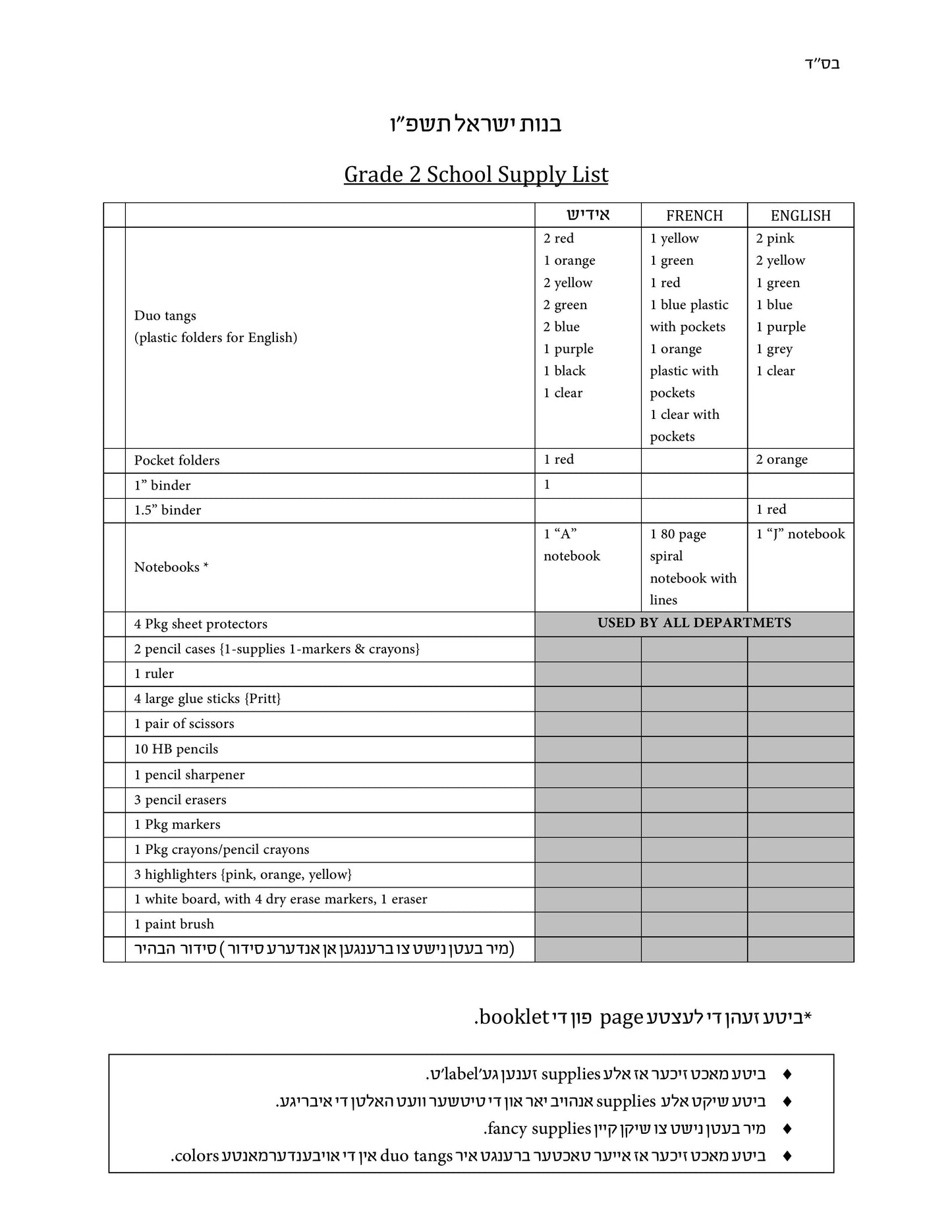 Bnos Yisrael Grade 2 List