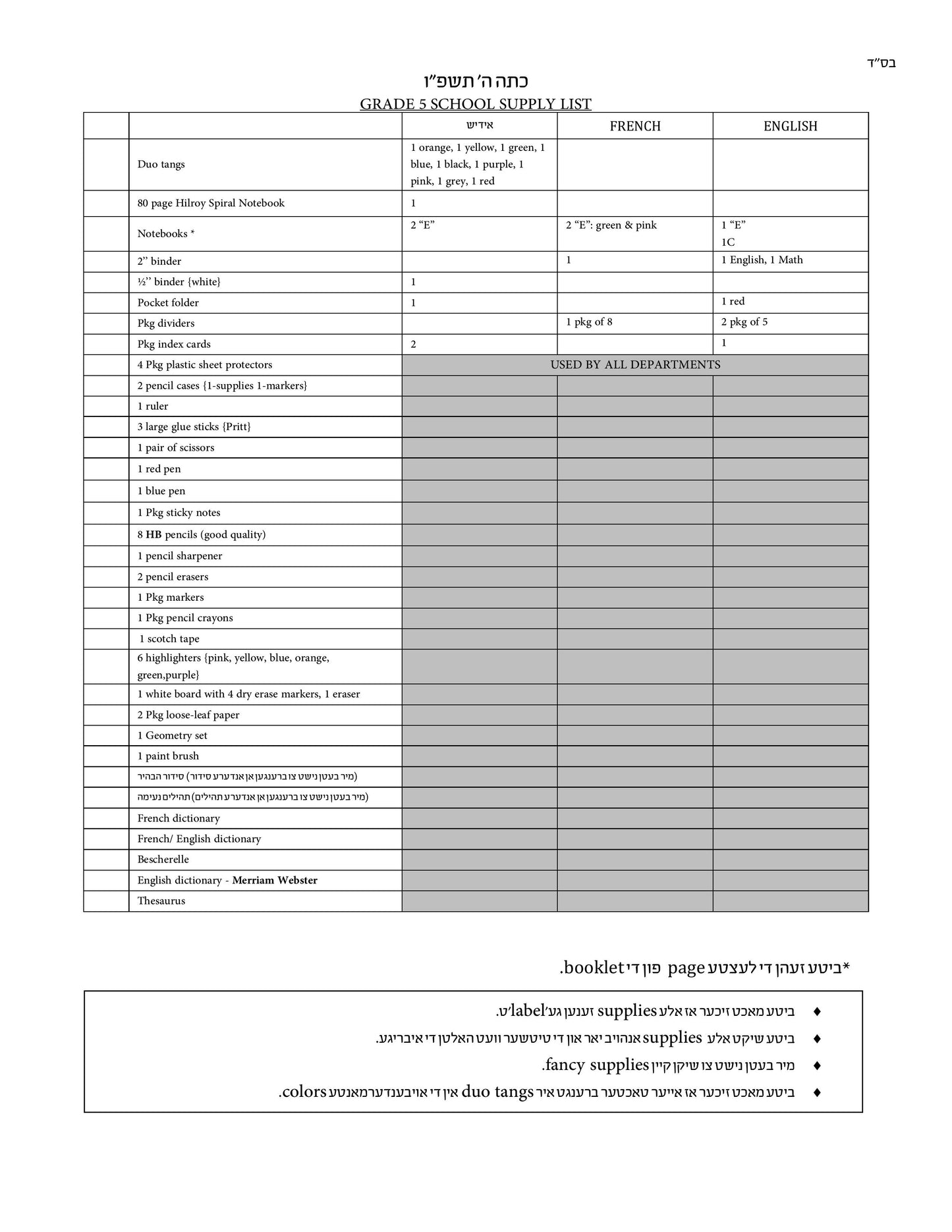 Bnos Yisrael Grade 5 List