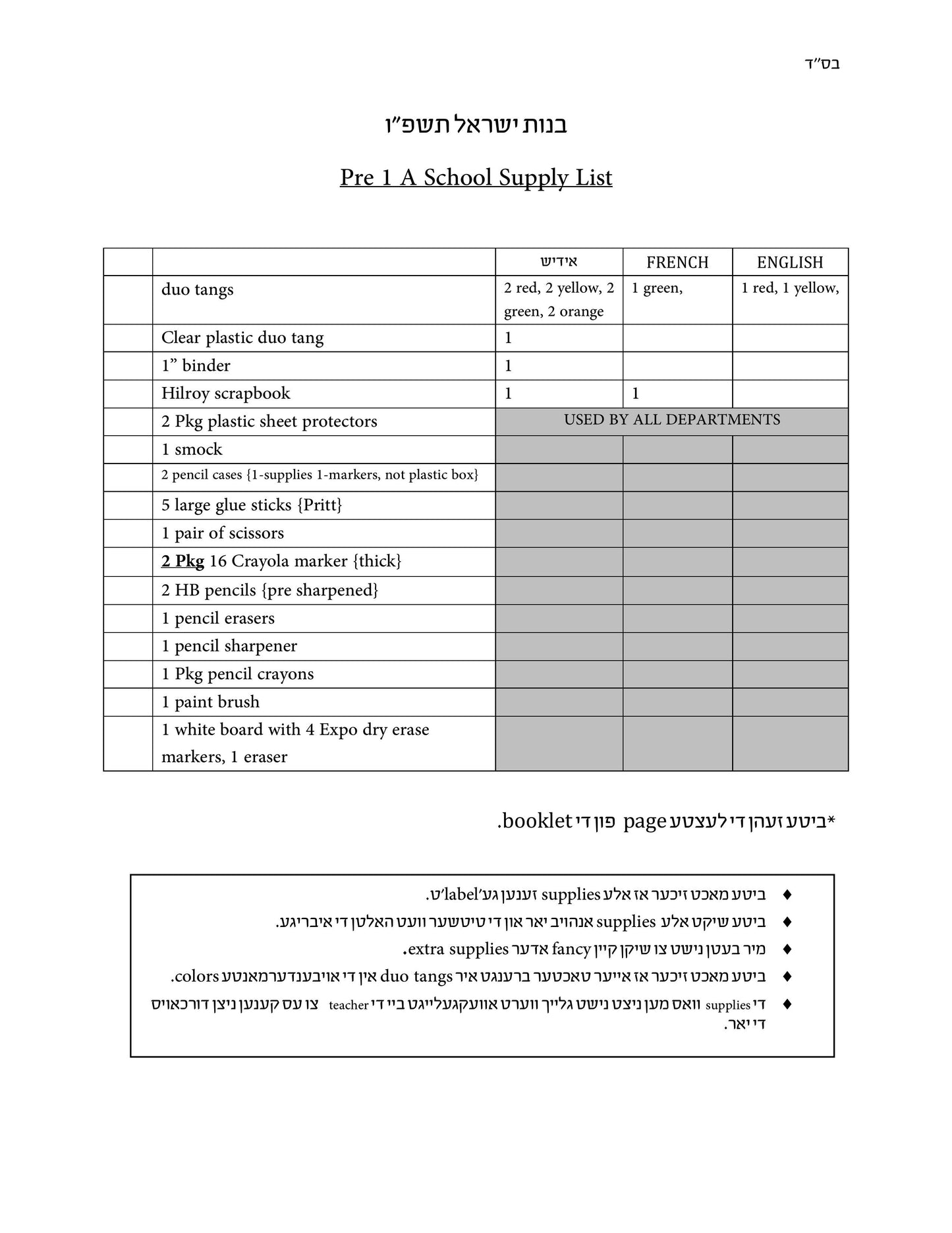 Bnos Yisrael Pre1a List