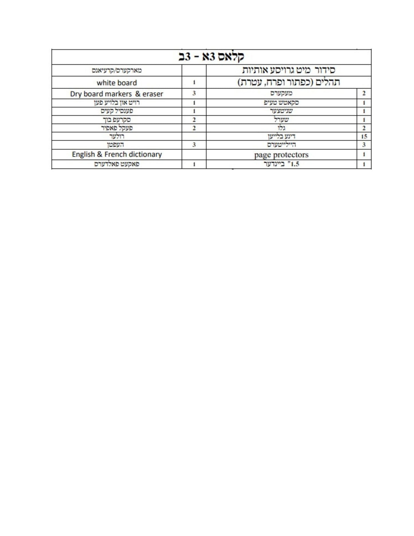 Satmar Girls Grade 3 List