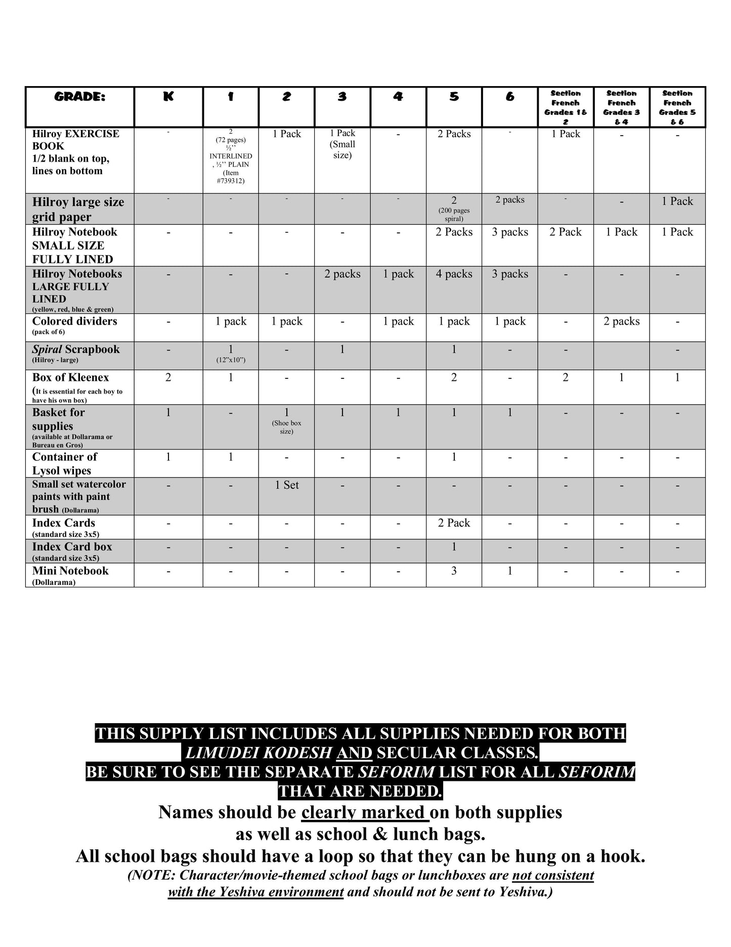 Yeshiva Gedola K-6 List Page 2