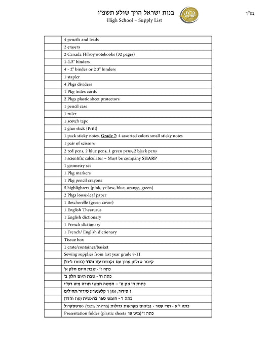BYV HS List