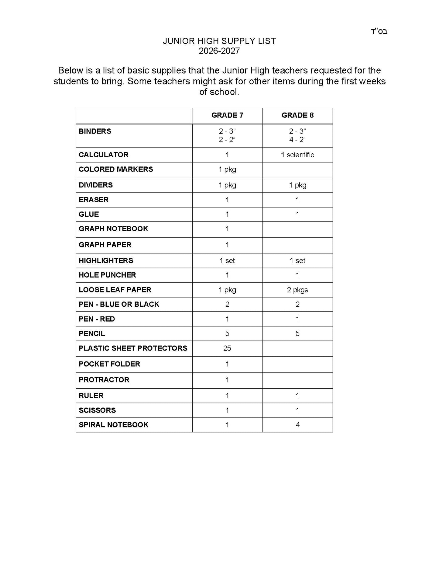 Liste de Bnos Yisrael de 5e année
