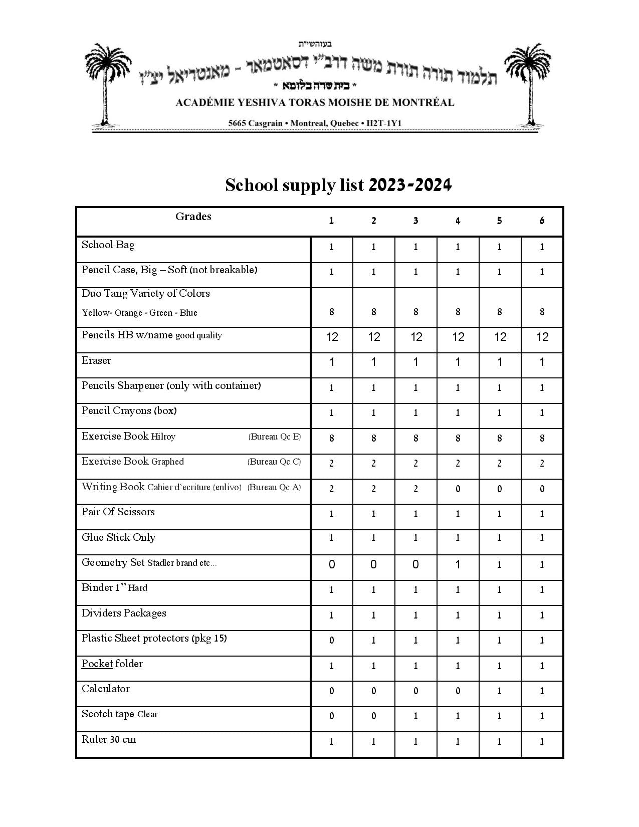 Satmar Boys List