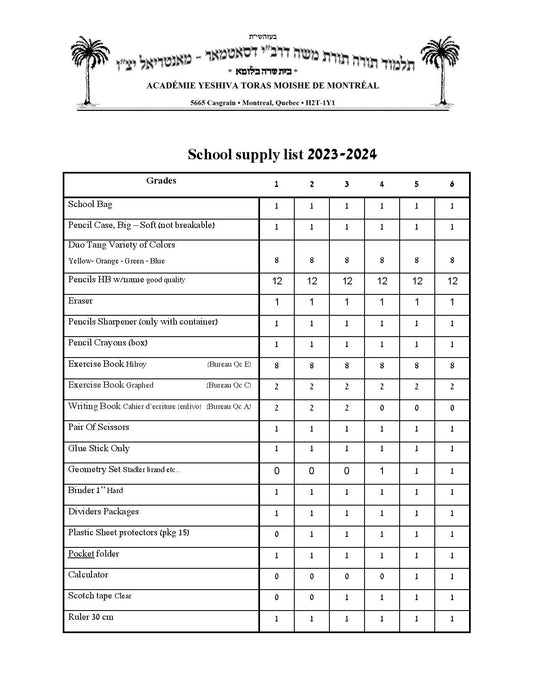 Satmar Boys List