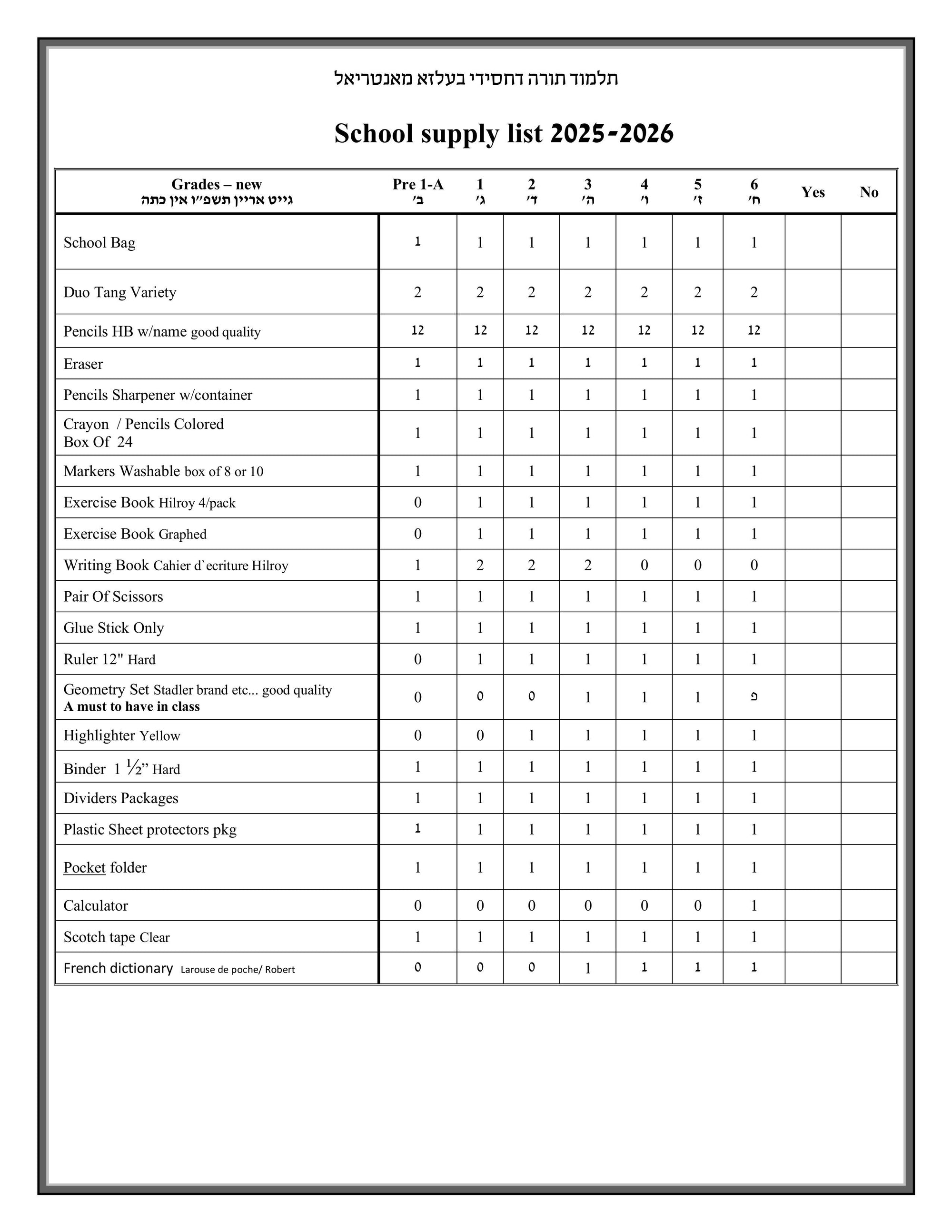Belz Boys School List