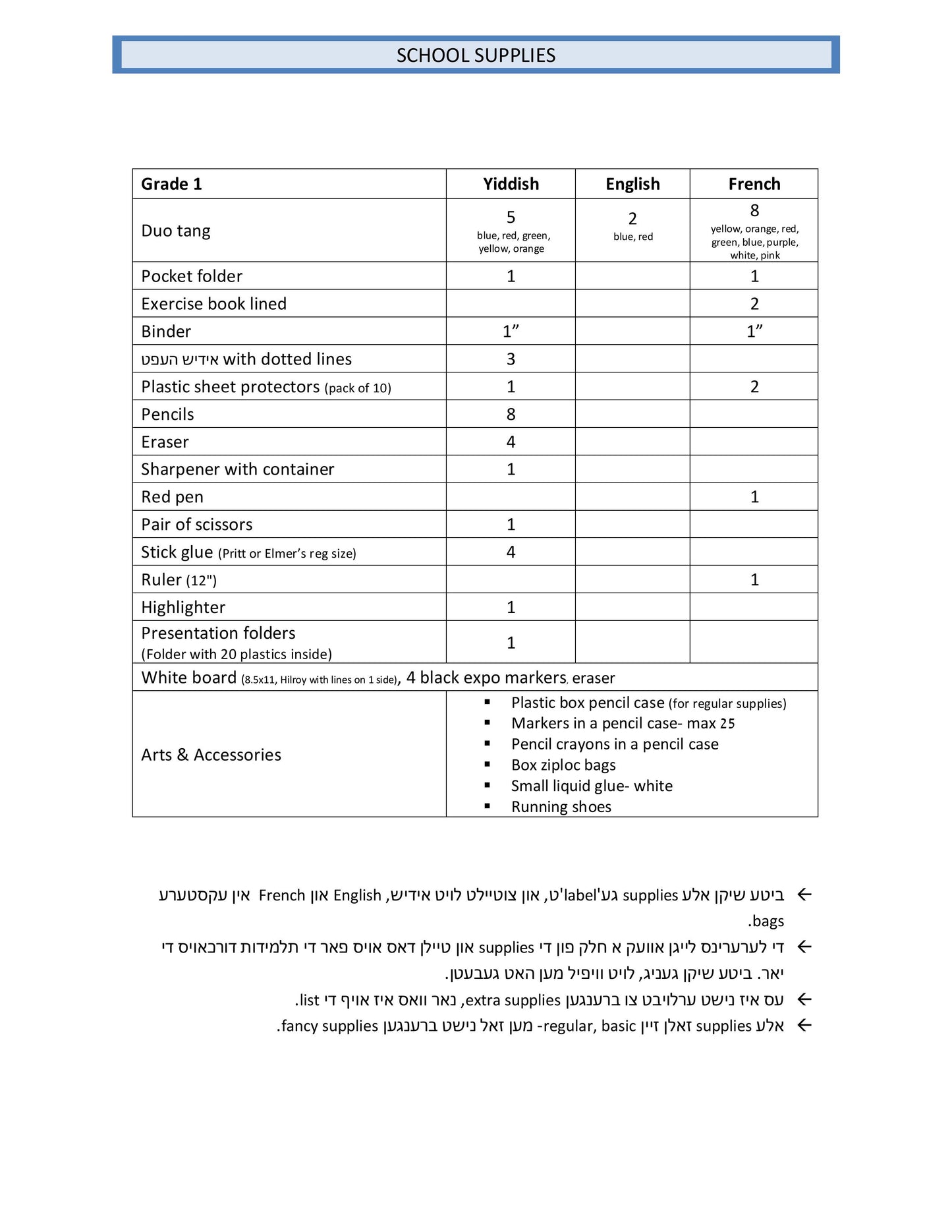 Belz Girls Grade 1 List