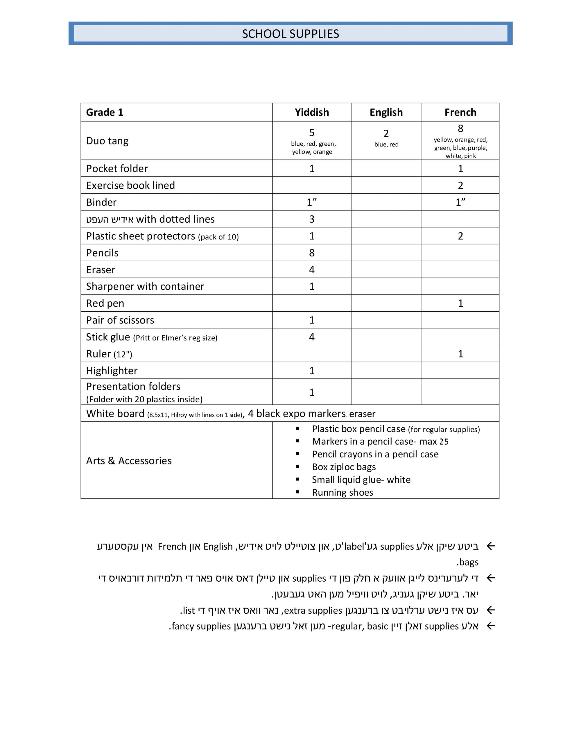 Belz Girls Grade 1 List
