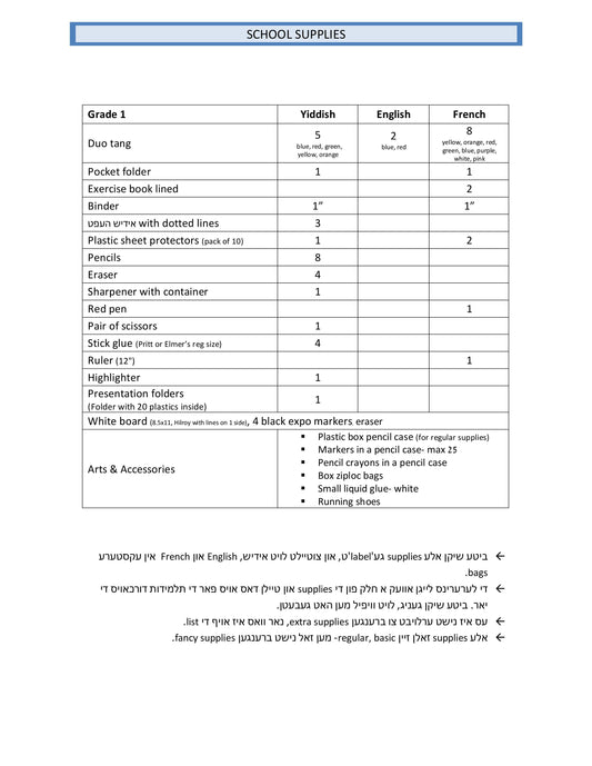 Belz Girls Grade 1 List