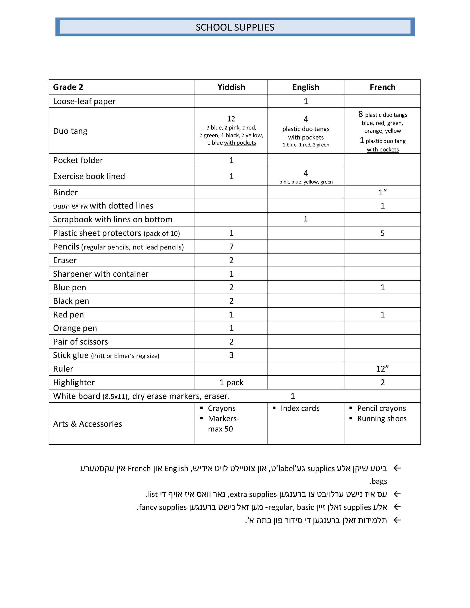 Belz Girls Grade 2 List