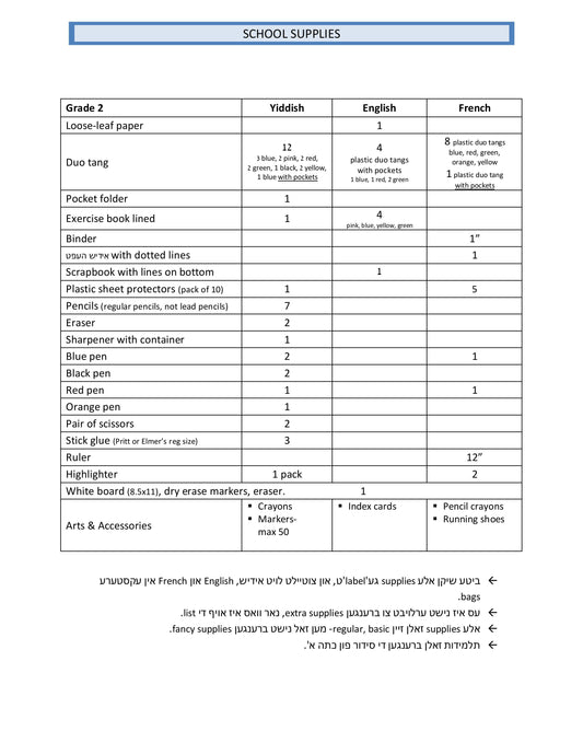Belz Girls Grade 2 List