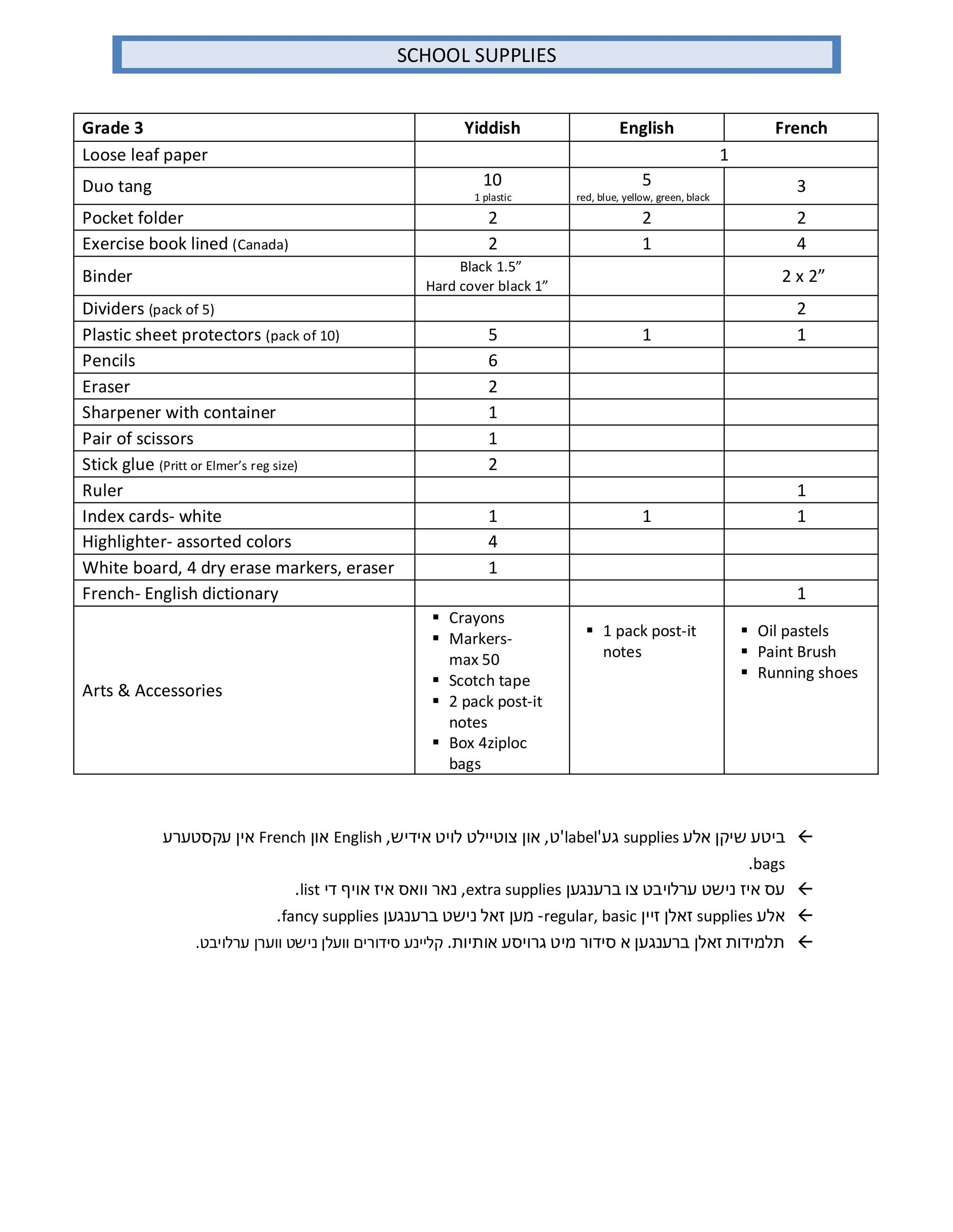 Belz Girls Grade 3 List