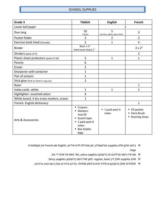 Belz Girls Grade 3 List