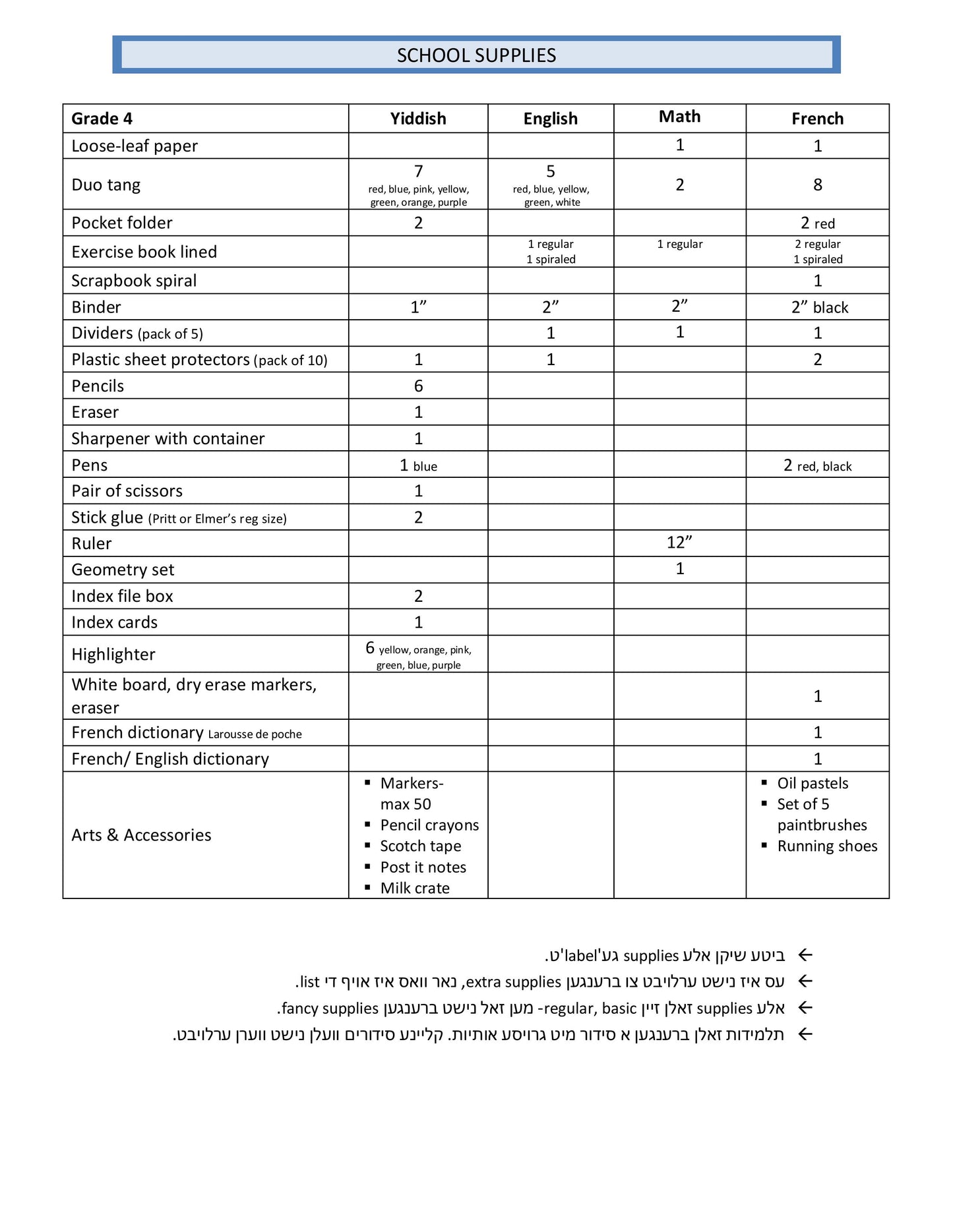 Belz Girls Grade 4 List