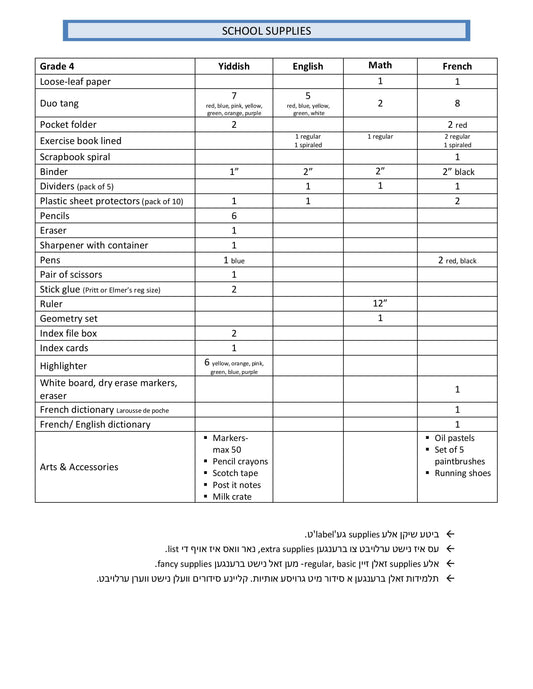 Belz Girls Grade 4 List