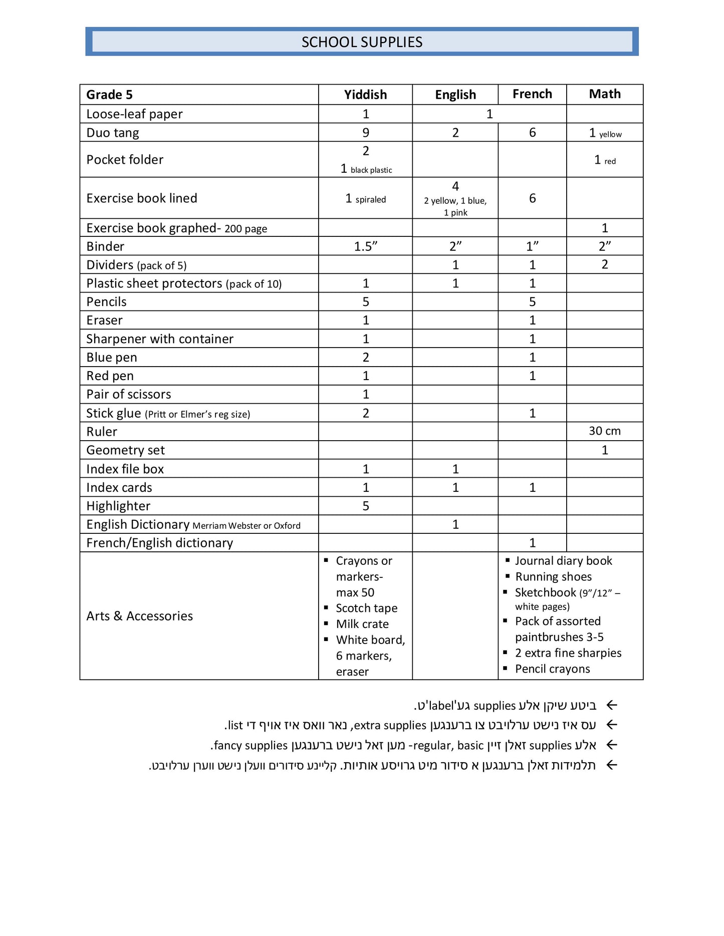 Belz Girls Grade 5 List