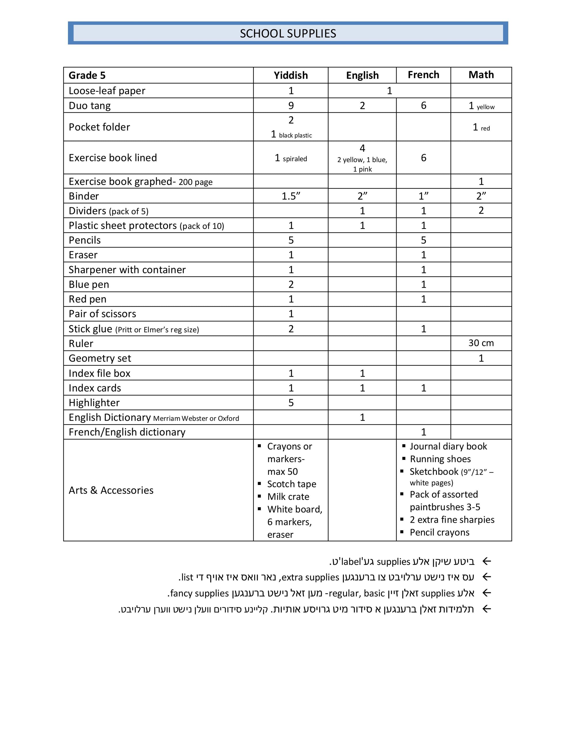 Belz Girls Grade 5 List