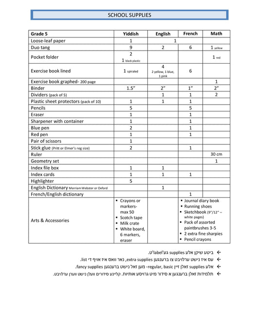 Belz Girls Grade 5 List