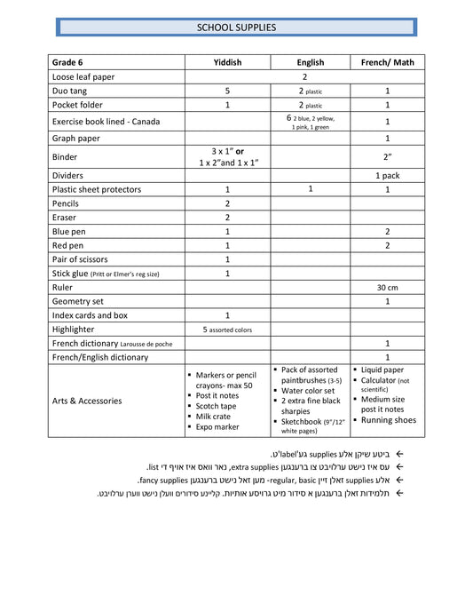 Belz Girls Grade 6 List
