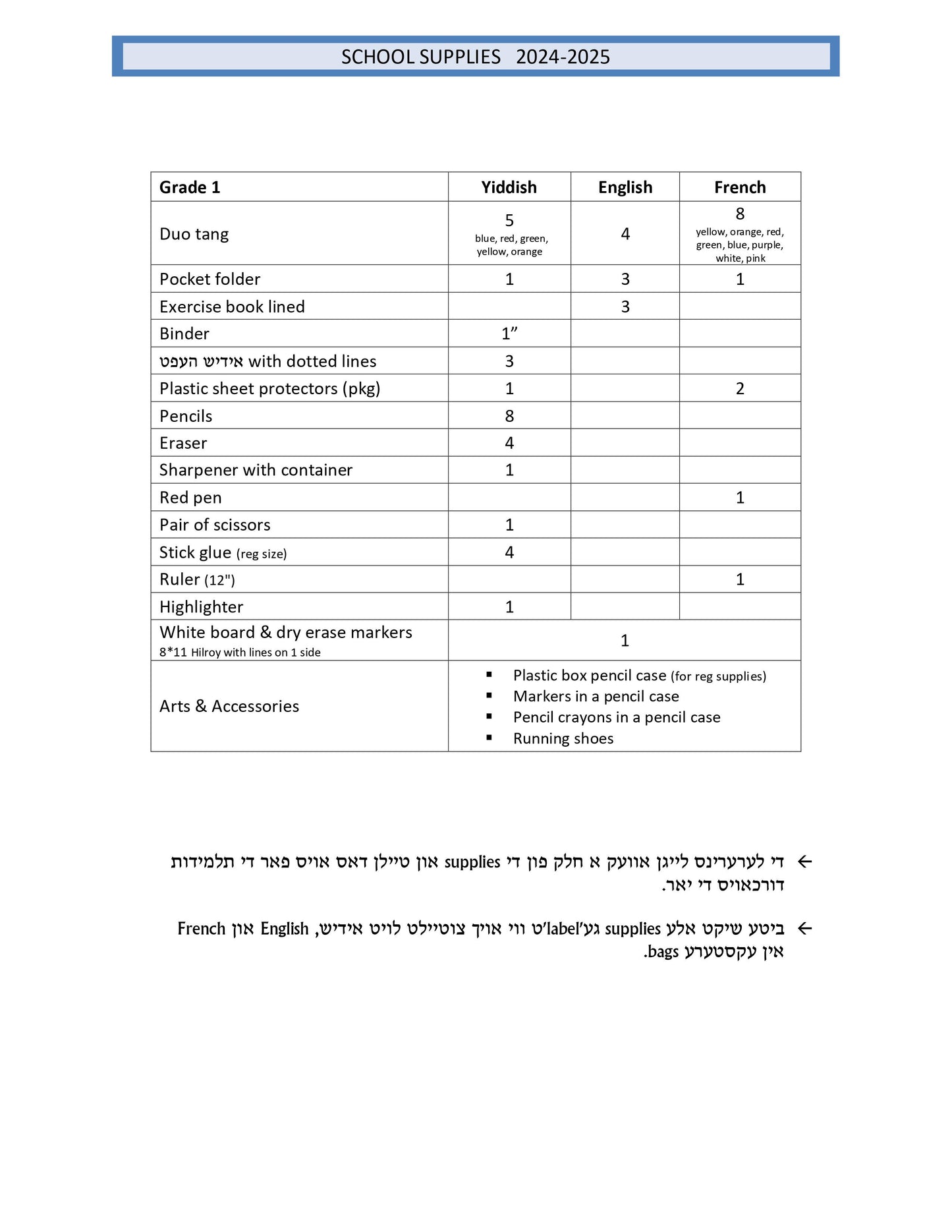 Belz Girls Grade 1 List