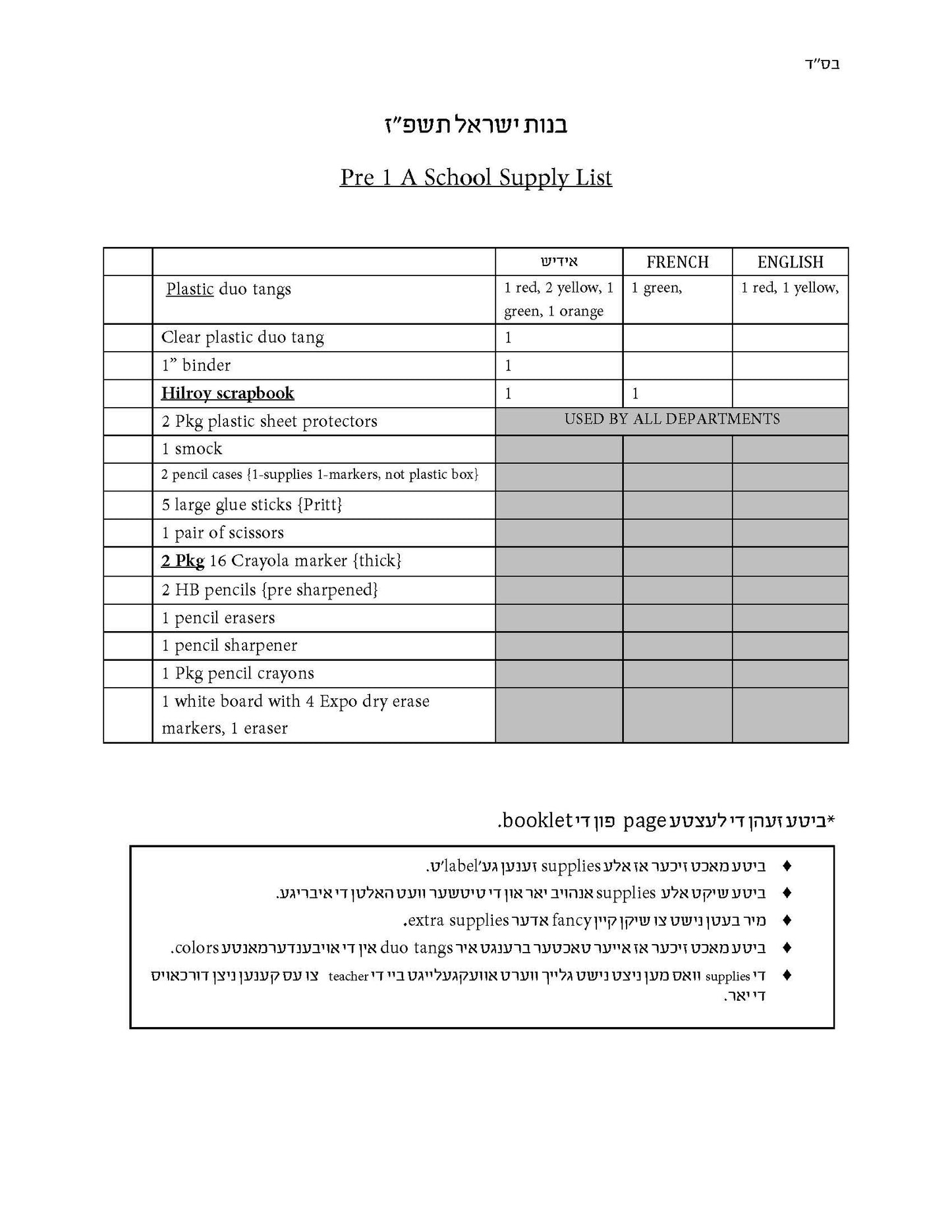 Bnos Yisrael  Pre1a List