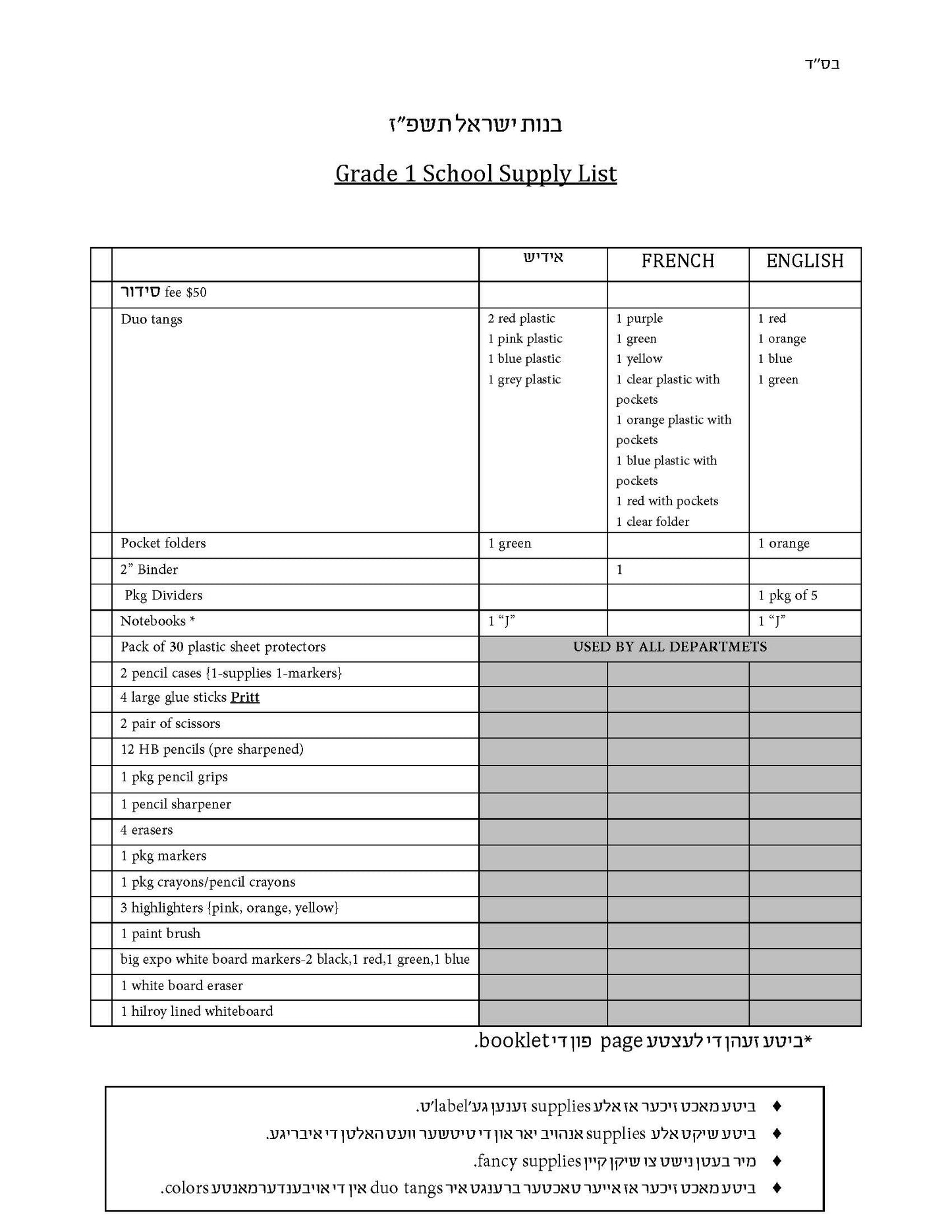 Bnos Yisrael Grade 1 List