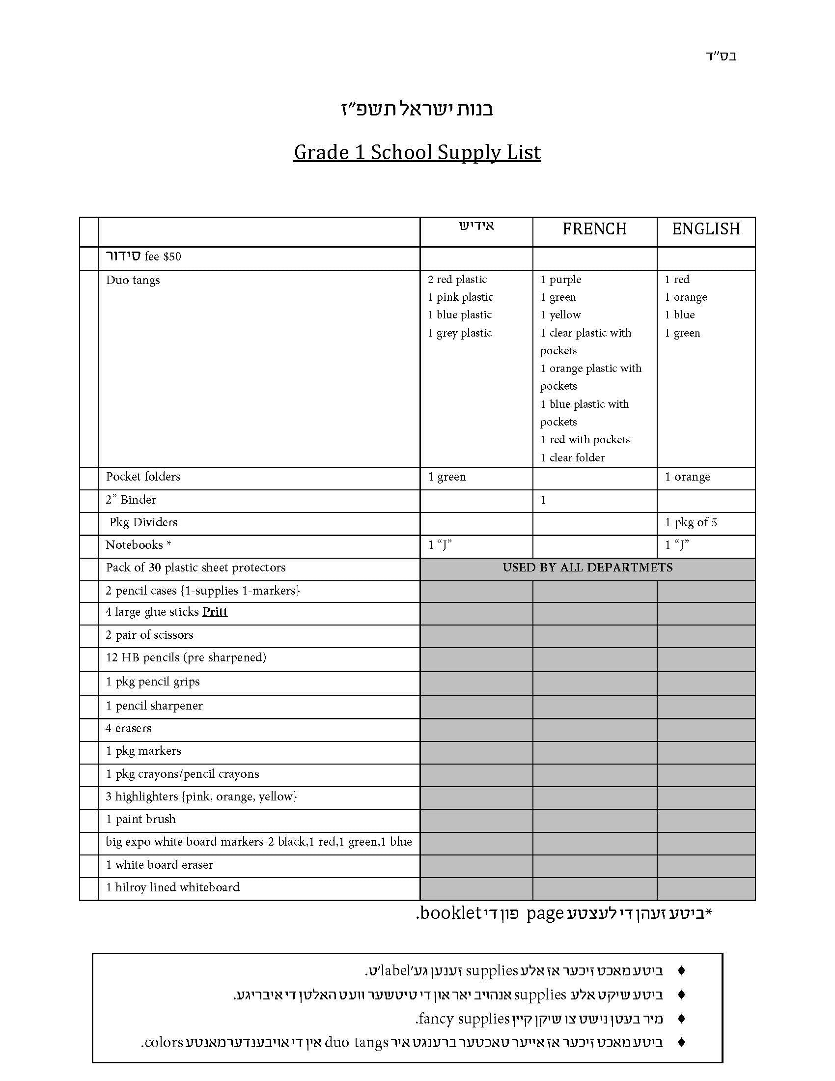 Bnos Yisrael Grade 1 List
