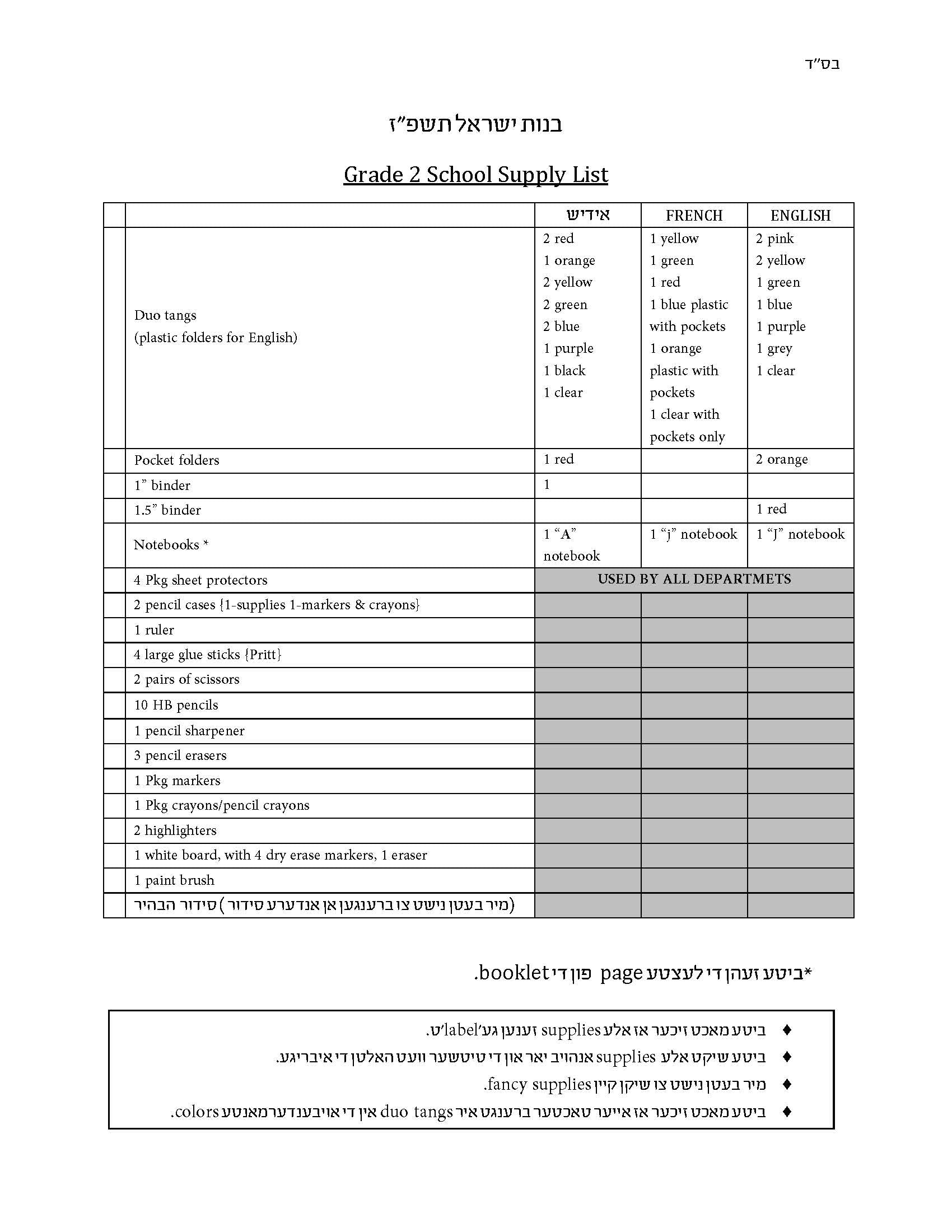 Bnos Yisrael Grade 2 List