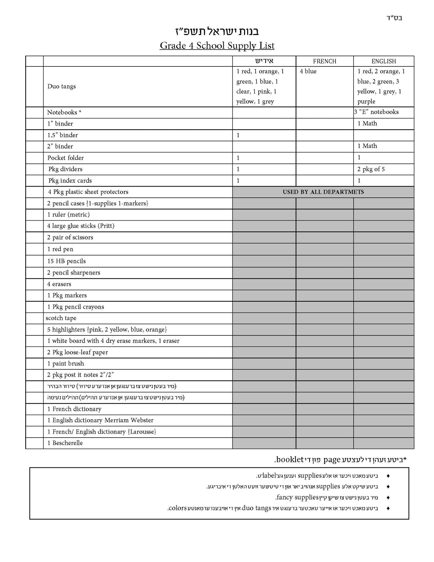 Bnos Yisrael Grade 4 List