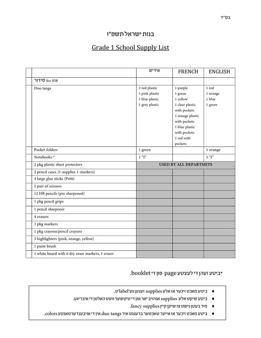 Bnos Yisrael Grade 1 List