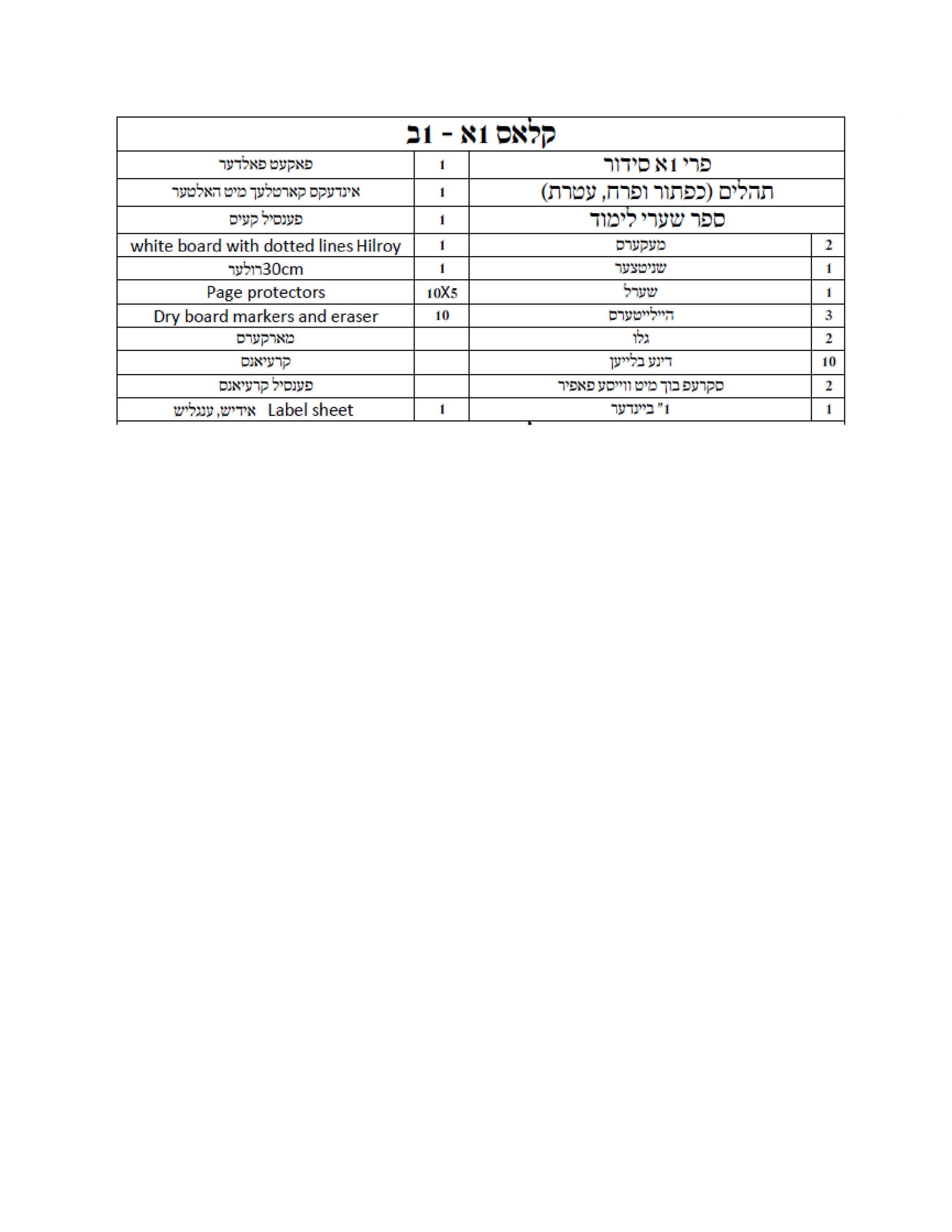 Satmar Girls Grade 1 List