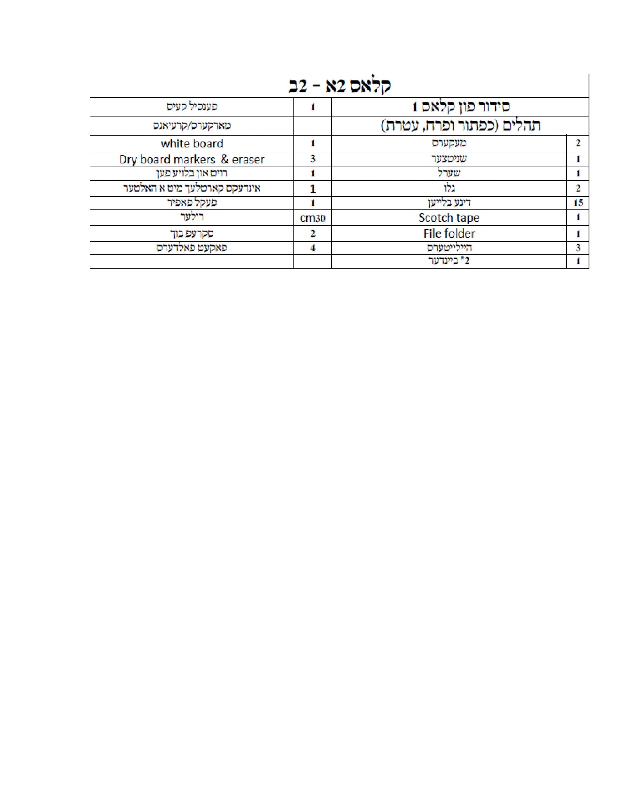 Satmar Girls Grade 2 List