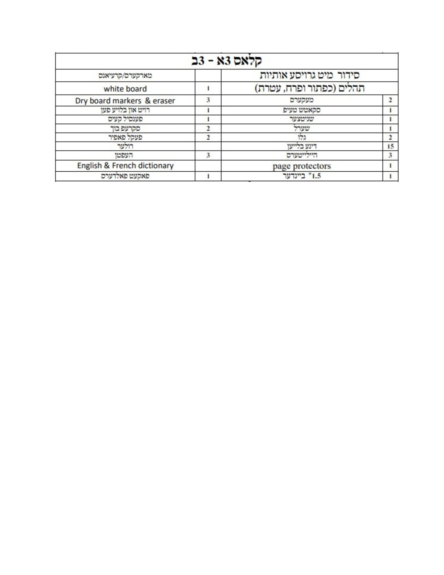 Satmar Girls Grade 3 List