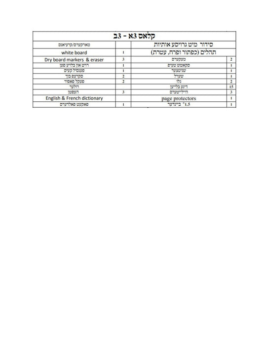 Satmar Girls Grade 3 List