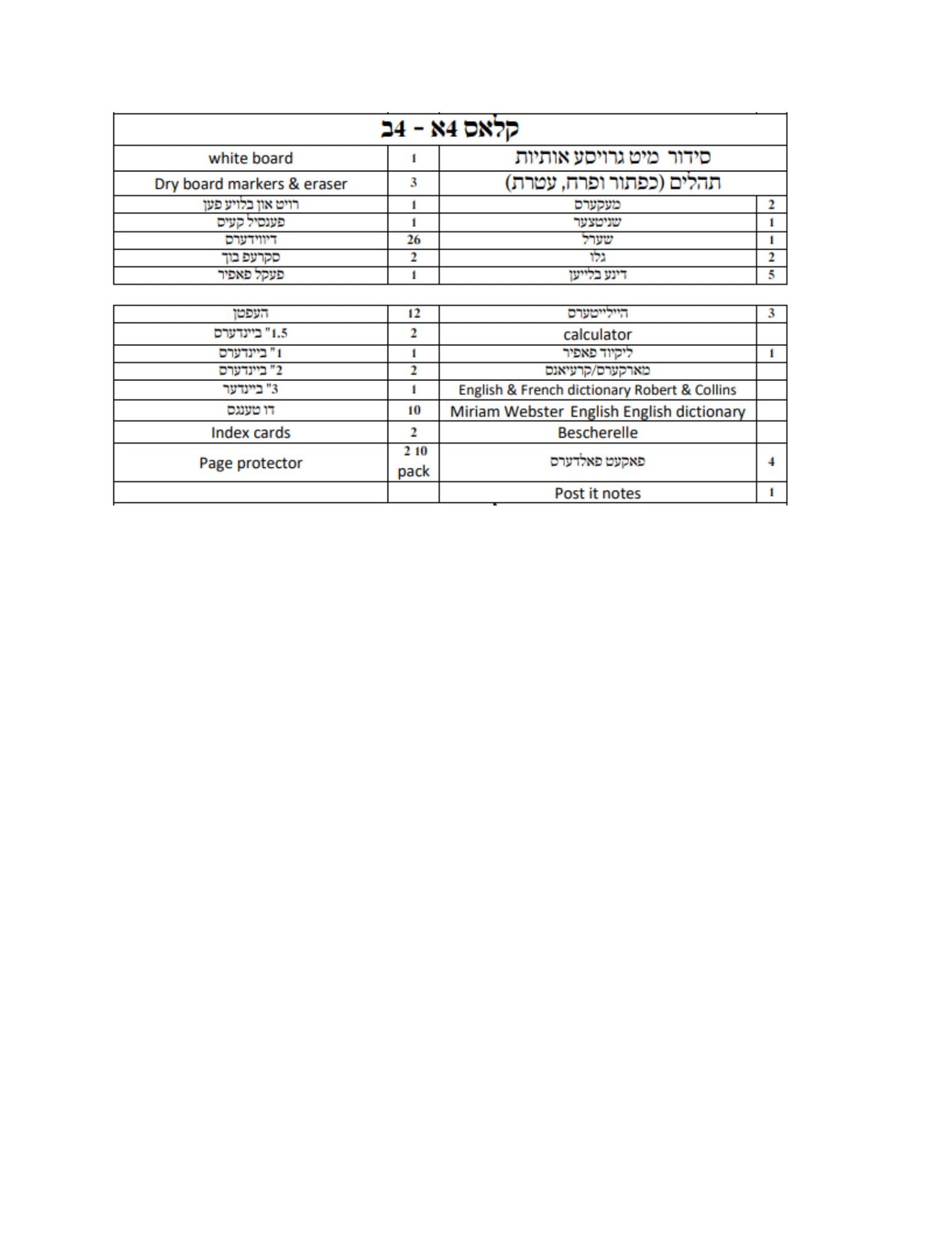 Satmar Girls Grade 4 List