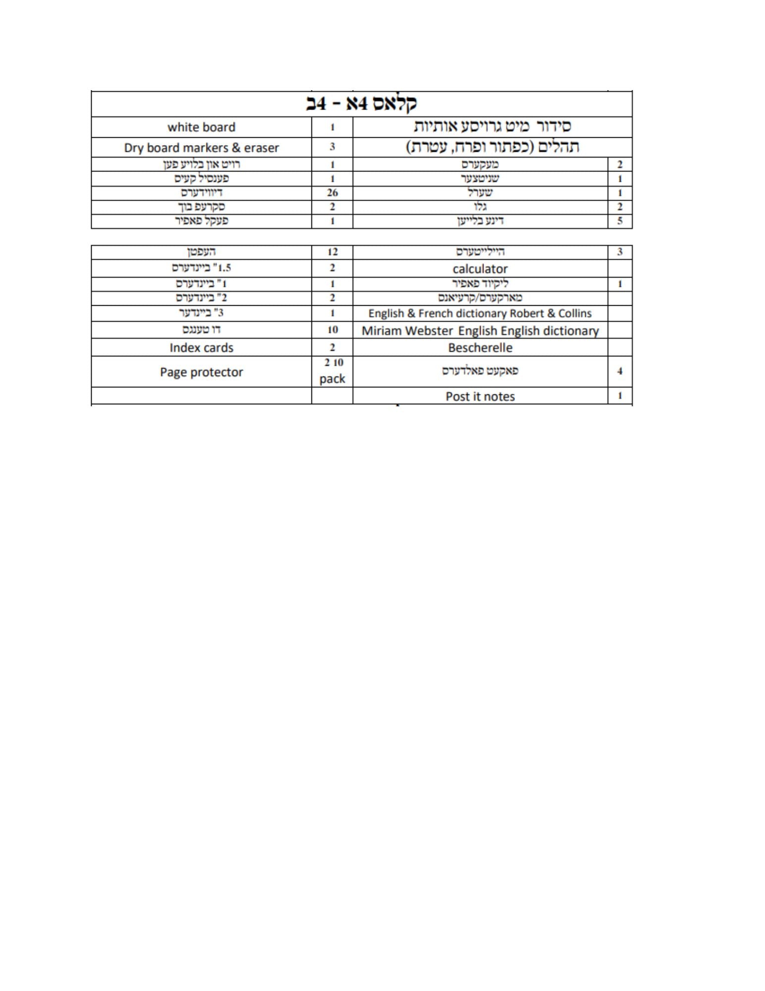 Satmar Girls Grade 4 List